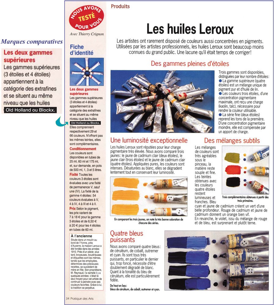Page de magazine sur les huiles Leroux